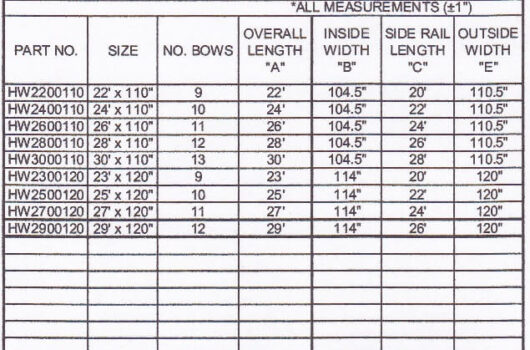 Hewitt Sizes