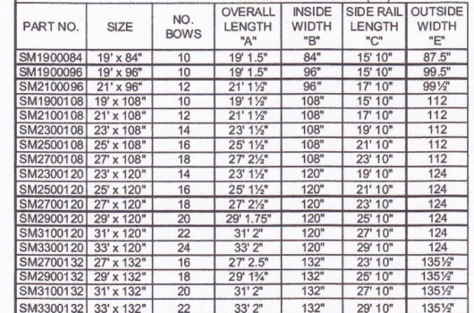 ShoreMaster Sizes