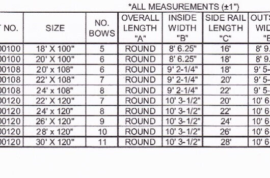 ShoreStation Measure