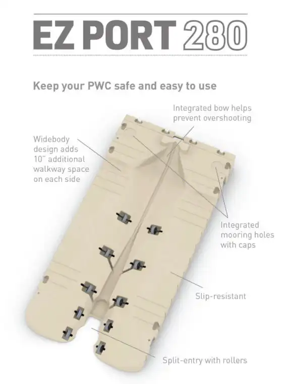EZ Port 280