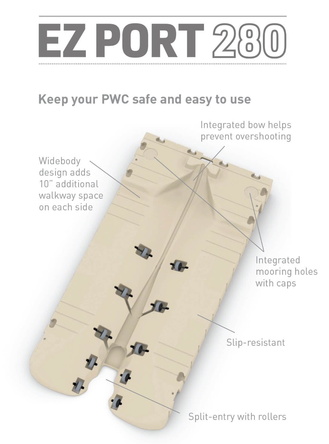 EZ Port DriveOn PWC Lifts • Marine Dock & Lift